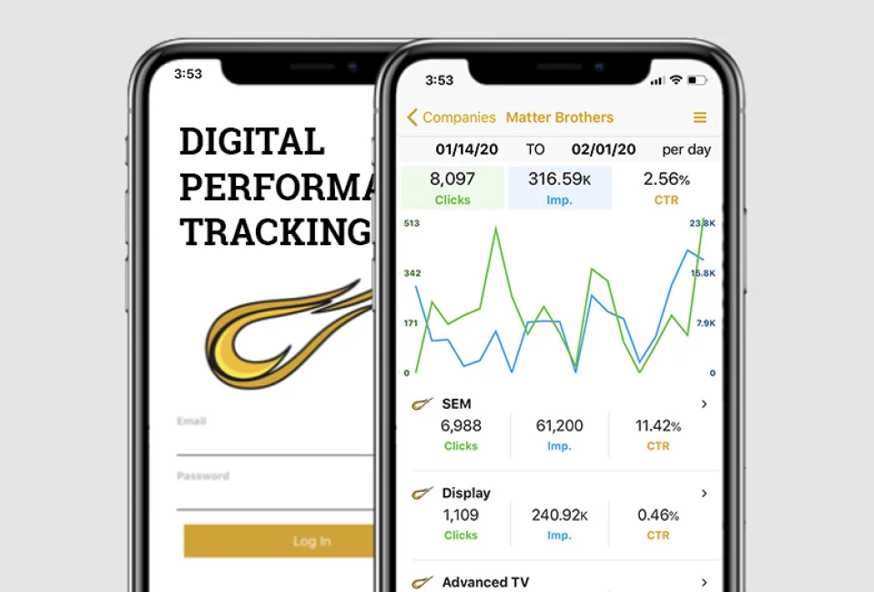 Two smartphone screens with login and analytics views of a performance tracking app