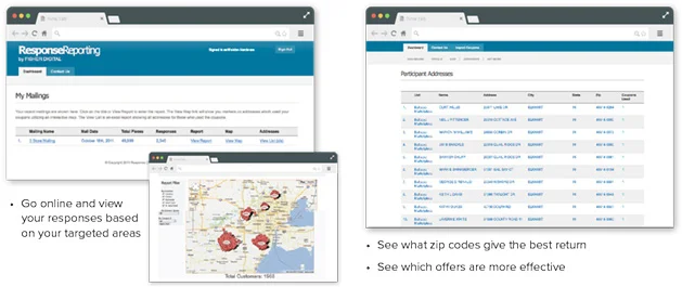 Three browser windows of USPS EDDM Response Reporting tool